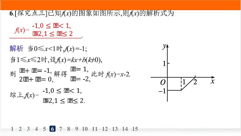 人教A版高中数学必修第一册3-1-2第2课时分段函数分层作业课件第8页