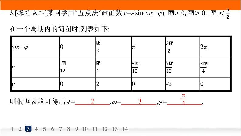 人教A版高中数学必修第一册5-6第1课时函数y=Asin(ωx+φ)的图象分层作业课件05