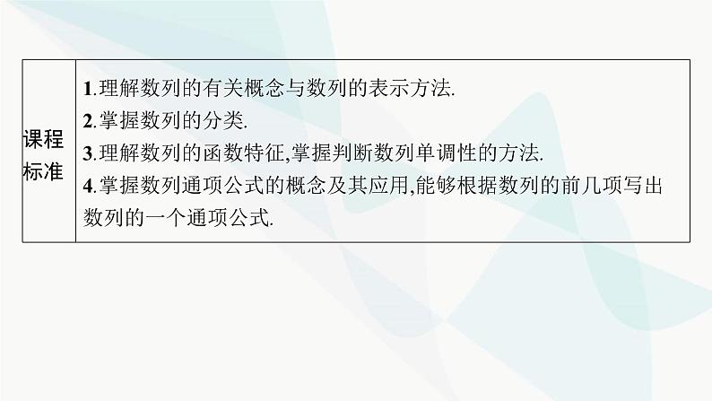 人教A版高中数学选择性必修第二册4-1第1课时数列的概念与简单表示课件02