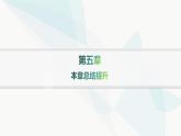人教A版高中数学选择性必修第二册第五章一元函数的导数及其应用本章总结提升课件