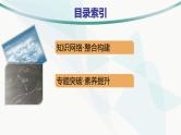 人教A版高中数学选择性必修第二册第五章一元函数的导数及其应用本章总结提升课件