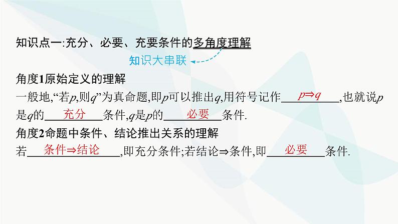 人教A版高中数学必修第一册第1章集合与常用逻辑用语习题课充分条件与必要条件的综合应用课件第5页