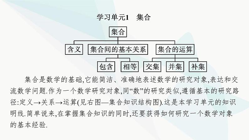 人教A版高中数学必修第一册第1章集合与常用逻辑用语1-1第1课时集合的概念与几种常见的数集课件03