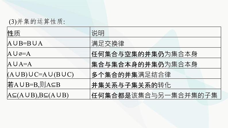 人教A版高中数学必修第一册第1章集合与常用逻辑用语1-3第1课时并集和交集课件第7页