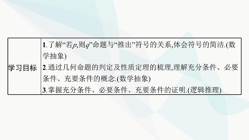 人教A版高中数学必修第一册第1章集合与常用逻辑用语1-4充分条件与必要条件课件05