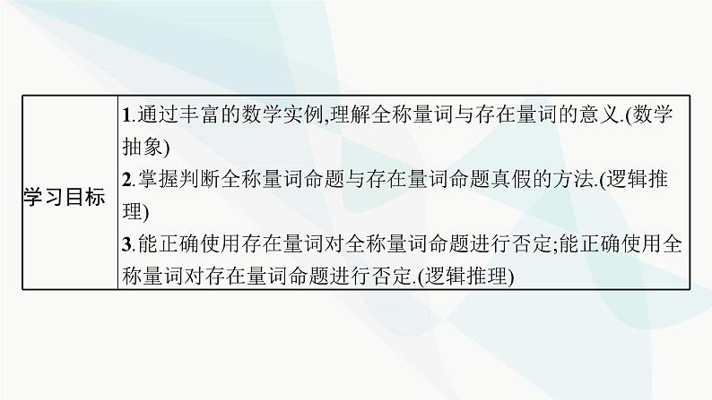 人教A版高中数学必修第一册第1章集合与常用逻辑用语1-5全称量词与存在量词课件03