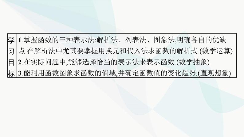 人教A版高中数学必修第一册第3章一元二次函数、方程和不等式3-1-2第1课时函数的表示法课件03