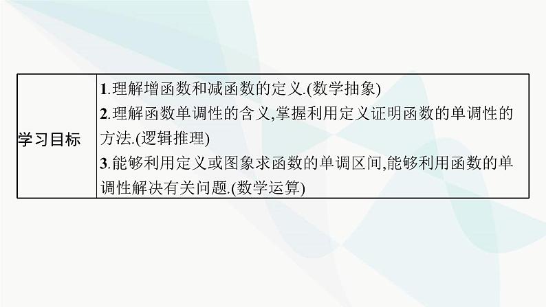 人教A版高中数学必修第一册第3章一元二次函数、方程和不等式3-2-1第1课时函数的单调性课件05