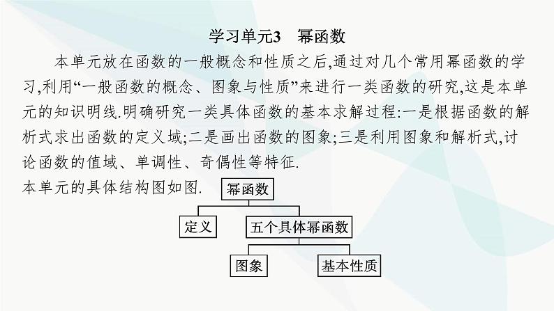 人教A版高中数学必修第一册第3章一元二次函数、方程和不等式3-3幂函数课件03