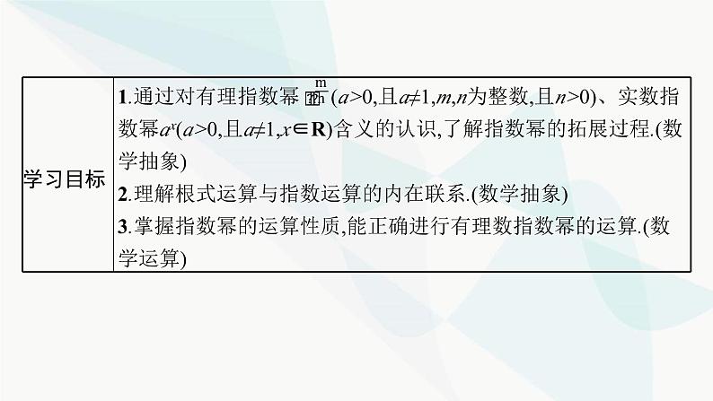 人教A版高中数学必修第一册第4章指数函数与对数函数4-1指数课件第6页
