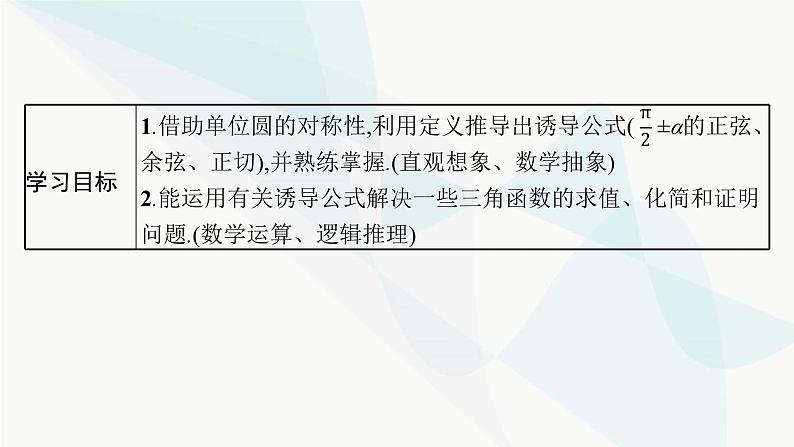 人教A版高中数学必修第一册第5章三角函数5-3-2诱导公式五、六课件03