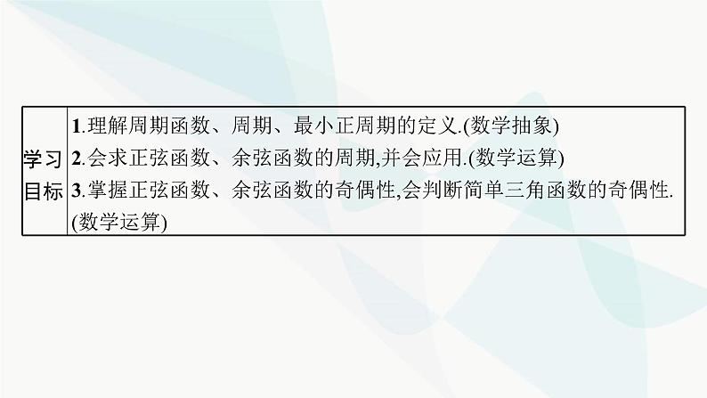 人教A版高中数学必修第一册第5章三角函数5-4-2第1课时周期性、奇偶性课件03