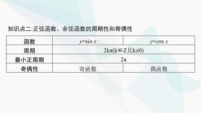 人教A版高中数学必修第一册第5章三角函数5-4-2第1课时周期性、奇偶性课件08