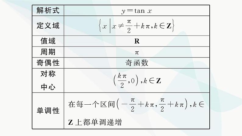 人教A版高中数学必修第一册第5章三角函数5-4-3正切函数的性质与图象课件06