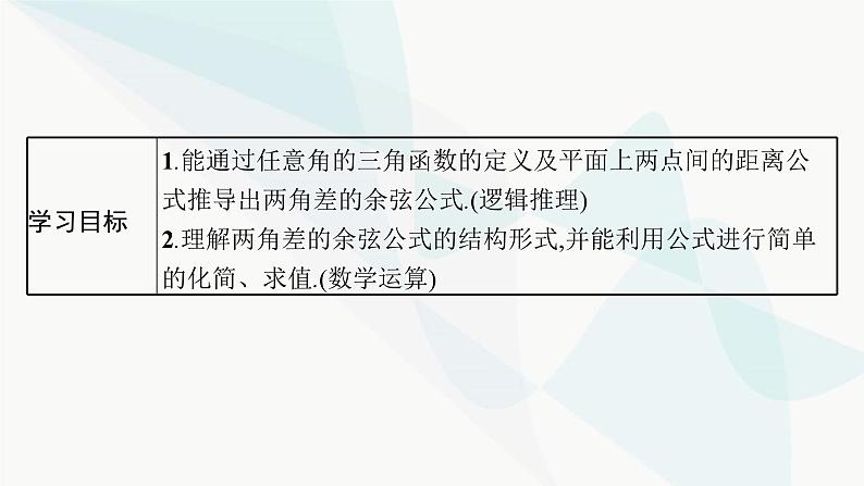人教A版高中数学必修第一册第5章三角函数5-5-1第1课时两角差的余弦公式课件第5页