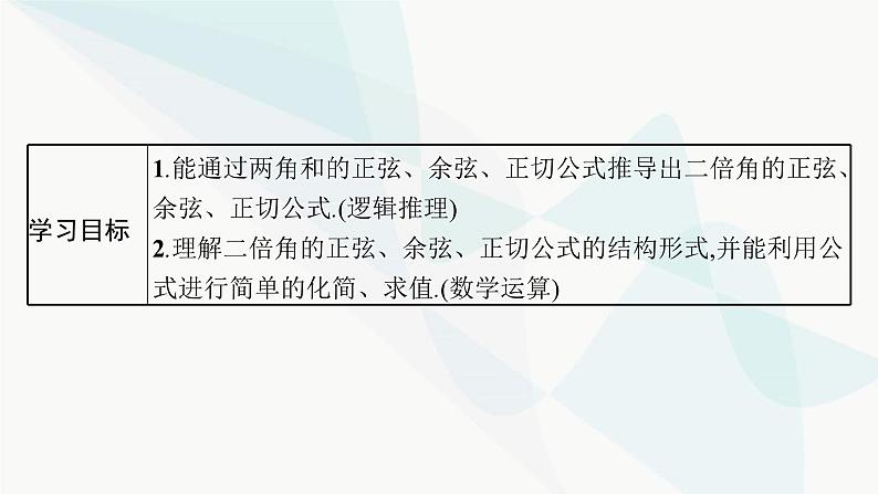 人教A版高中数学必修第一册第5章三角函数5-5-1第3课时二倍角的正弦、余弦、正切公式课件03