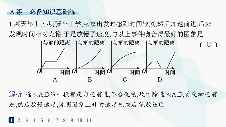 人教A版高中数学必修第一册第3章一元二次函数、方程和不等式3-1-2第1课时函数的表示法分层作业课件第2页