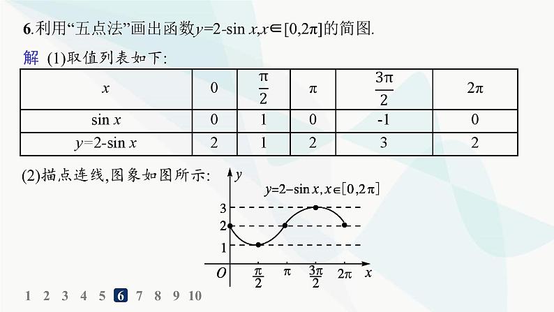 人教A版高中数学必修第一册第5章三角函数5-4-1正弦函数、余弦函数的图象分层作业课件07
