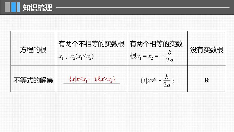 新高考数学一轮复习讲练测课件第1章§1.5一元二次方程、不等式 (含解析)第6页