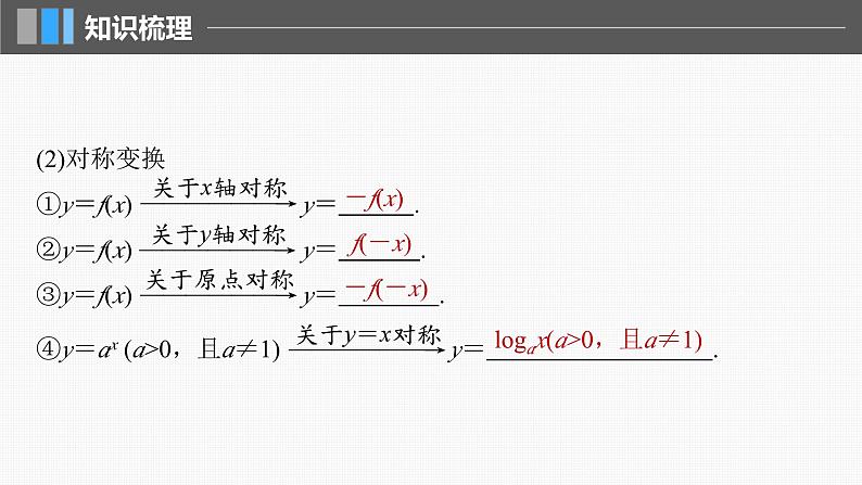 新高考数学一轮复习讲练测课件第2章§2.10函数的图象 (含解析)06
