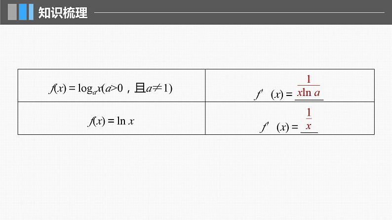 新高考数学一轮复习讲练测课件第3章§3.1导数的概念及其意义、导数的运算 (含解析)第8页