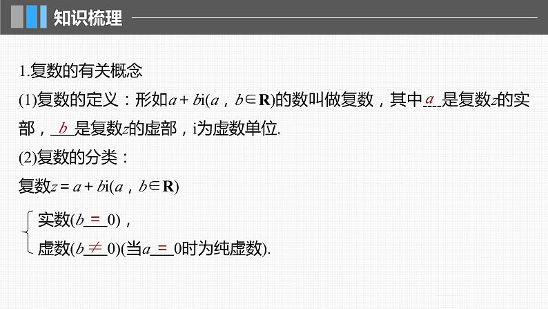 新高考数学一轮复习讲练测课件第5章§5.5复数 (含解析)第5页