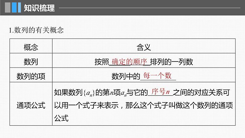 新高考数学一轮复习讲练测课件第6章§6.1数列的概念 (含解析)05