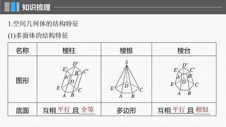 新高考数学一轮复习讲练测课件第7章§7.1基本立体图形、简单几何体的表面积与体积 (含解析)05