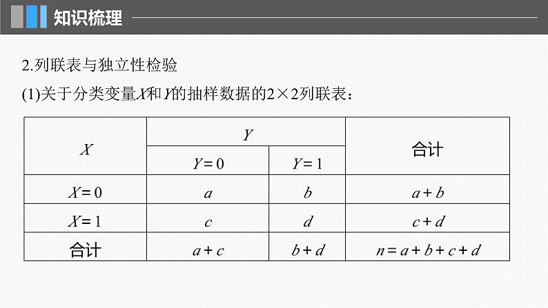新高考数学一轮复习讲练测课件第9章§9.4列联表与独立性检验 (含解析)06