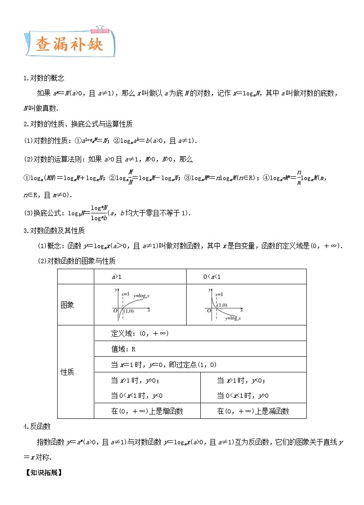 新高考数学一轮复习提升练习考点11  对数与对数函数 (含解析)第3页