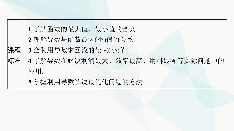 人教A版高中数学选择性必修第二册5-3-2第2课时函数的最大(小)值课件第2页
