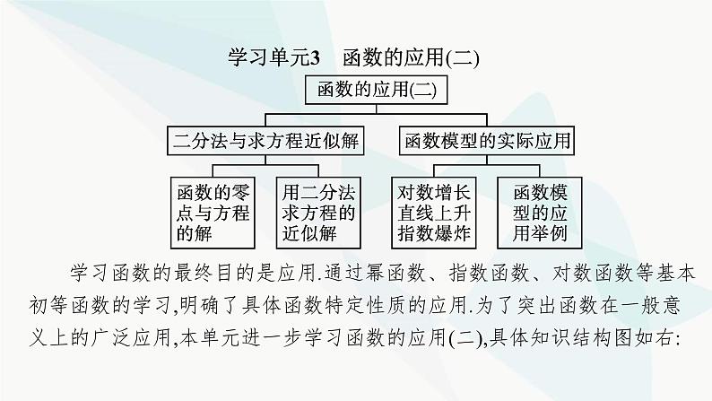 人教A版高中数学必修第一册第4章指数函数与对数函数4-5第1课时不同函数增长的差异课件03