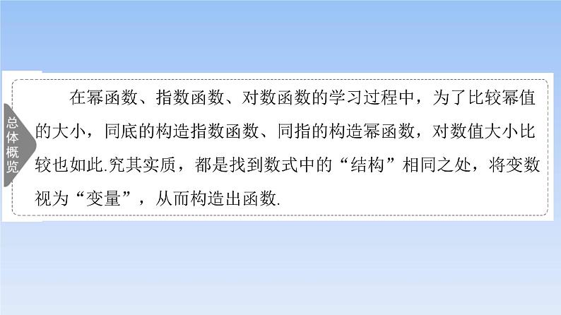 高考数学二轮专题复习课件第2部分 专题6 强基专题6　利用结构相同构造函数（含解析）02