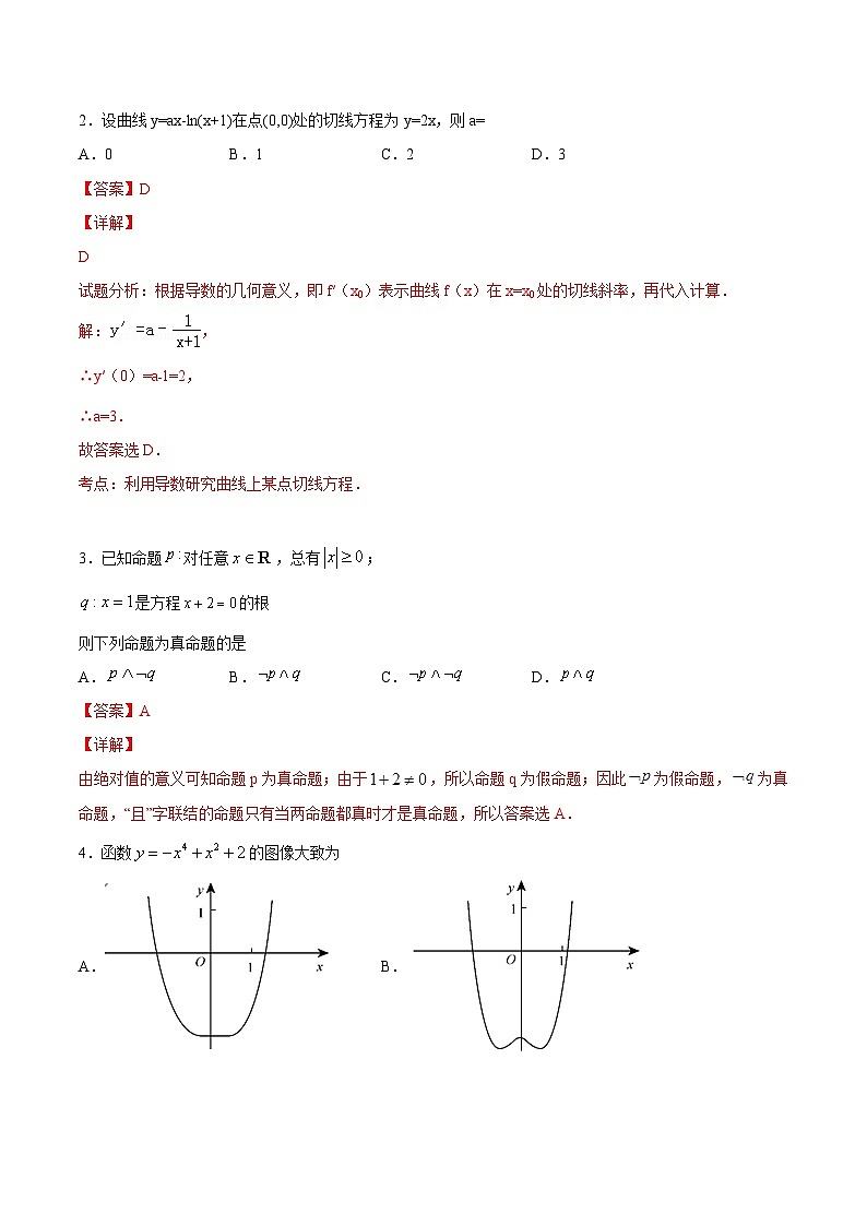 新高考数学一轮复习单元复习第三章导数及其应用《真题模拟卷》(含解析)第2页