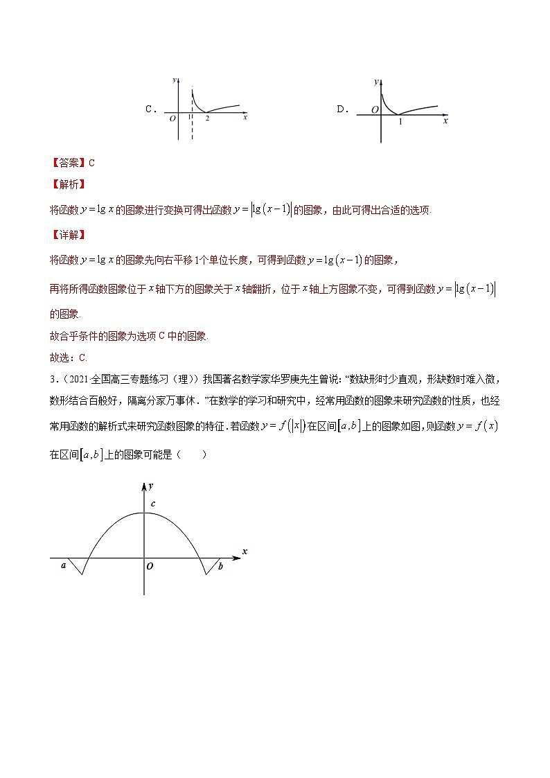新高考数学一轮复习讲练测专题3.7函数的图象（练）（含解析）02