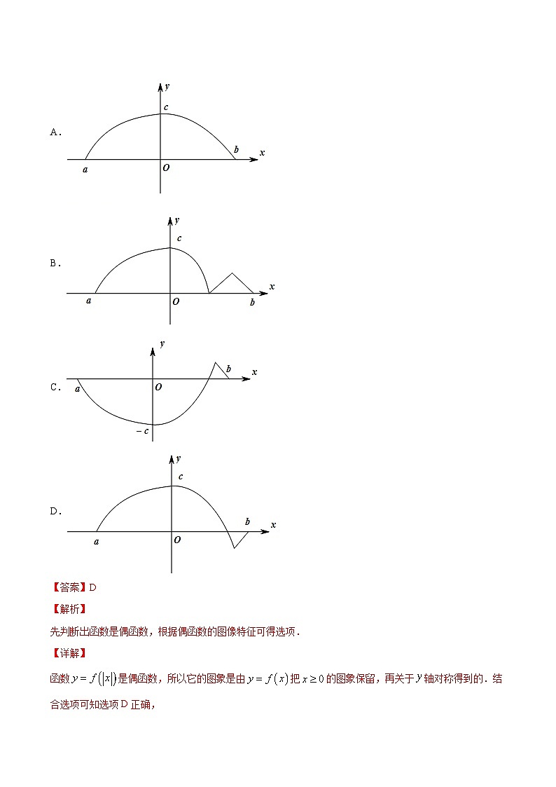 新高考数学一轮复习讲练测专题3.7函数的图象（练）（含解析）03