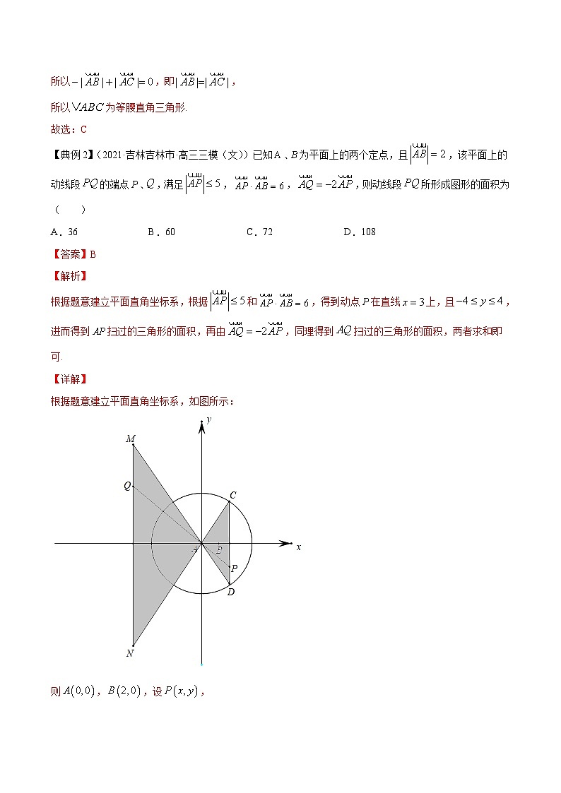 新高考数学一轮复习讲练测专题6.3平面向量的应用（讲）（含解析）第3页