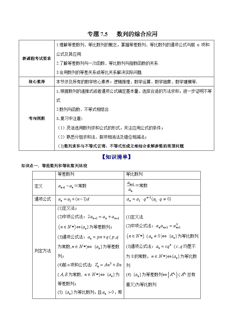 新高考数学一轮复习讲练测专题7.5数列的综合应用（讲）（含解析）第1页