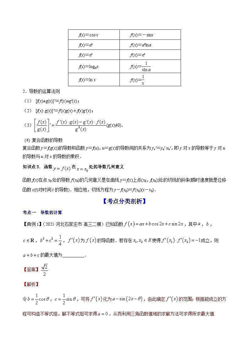 新高考数学一轮复习讲练测专题4.1导数的概念、运算及导数的几何意义（讲）（含解析）02