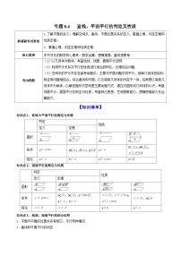 新高考数学一轮复习讲练测专题8.4直线、平面平行的判定及性质（讲）（含解析）