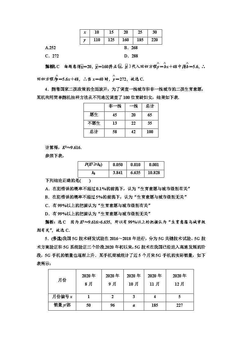 新高考数学一轮复习课时跟踪检测（五十二）变量间的相关性与统计案例（含解析）02