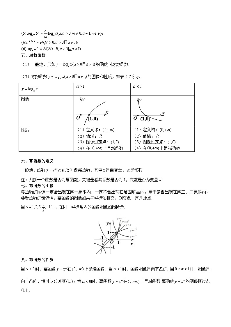新高考数学一轮复习精品教案第6讲 指对幂函数（含解析）第2页
