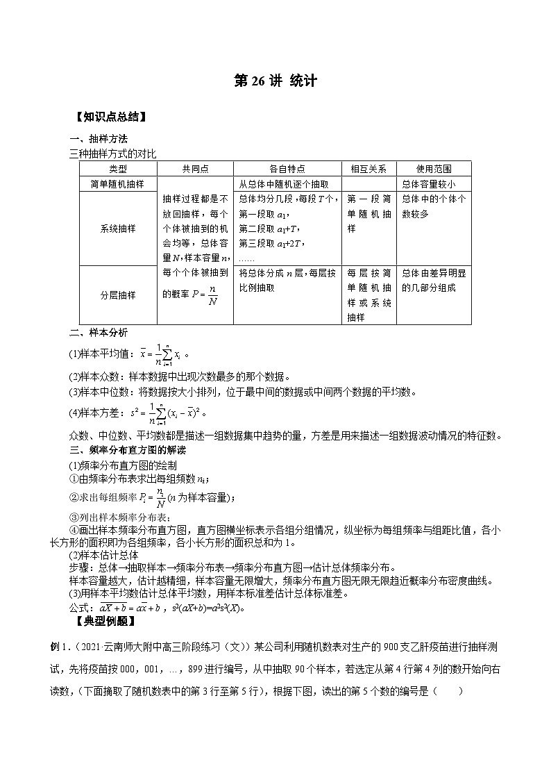 新高考数学一轮复习精品教案第26讲 统计（含解析）第1页