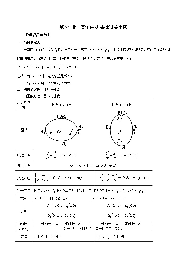 新高考数学一轮复习精品教案第35讲 圆锥曲线基础过关小题（含解析）第1页