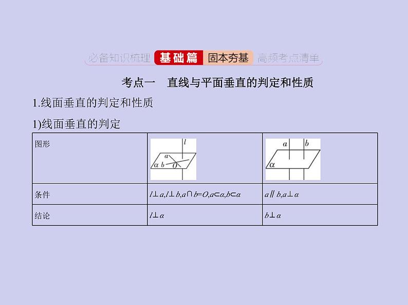 新高考数学二轮复习课件专题八 8.4 直线、平面垂直的判定和性质（含解析）第2页