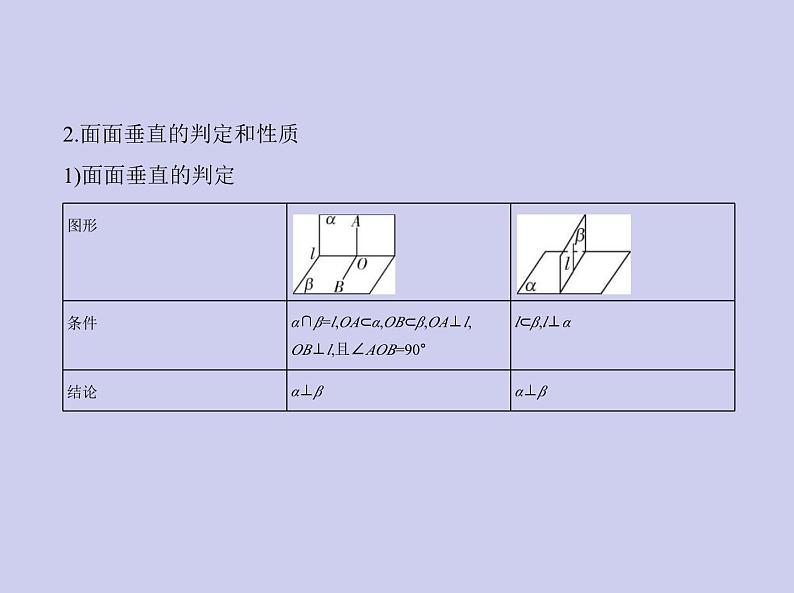 新高考数学二轮复习课件专题八 8.4 直线、平面垂直的判定和性质（含解析）第7页