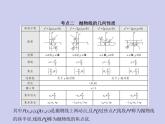 新高考数学二轮复习课件专题九 9.4 旧抛物线及其性质（含解析）