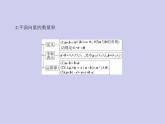 新高考数学二轮复习课件专题六6.2 平面向量的数量积及其应用（含解析）