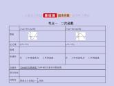 新高考数学二轮复习课件专题三 3.2 二次函数与幂函数（含解析）