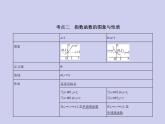 新高考数学二轮复习课件专题三3.3 指数与指数函数（含解析）